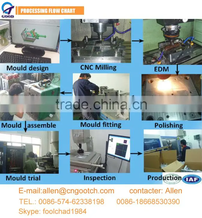 high quality custom mould, plastic injection mould