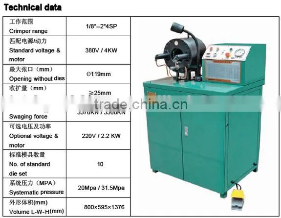 6-51mm steel wire hose crimp tool hose crimping machine