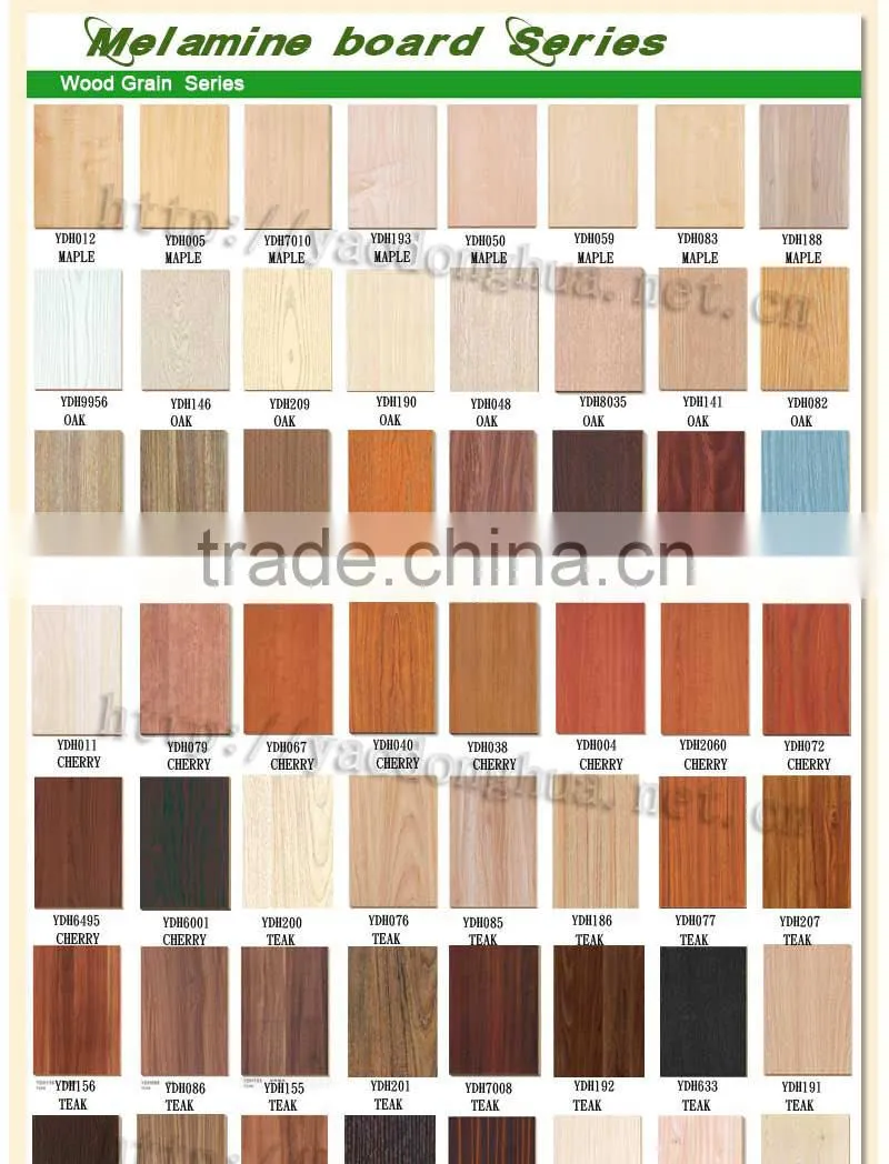18mm 1220*2440 high quality melamine mdf board from China manufacture