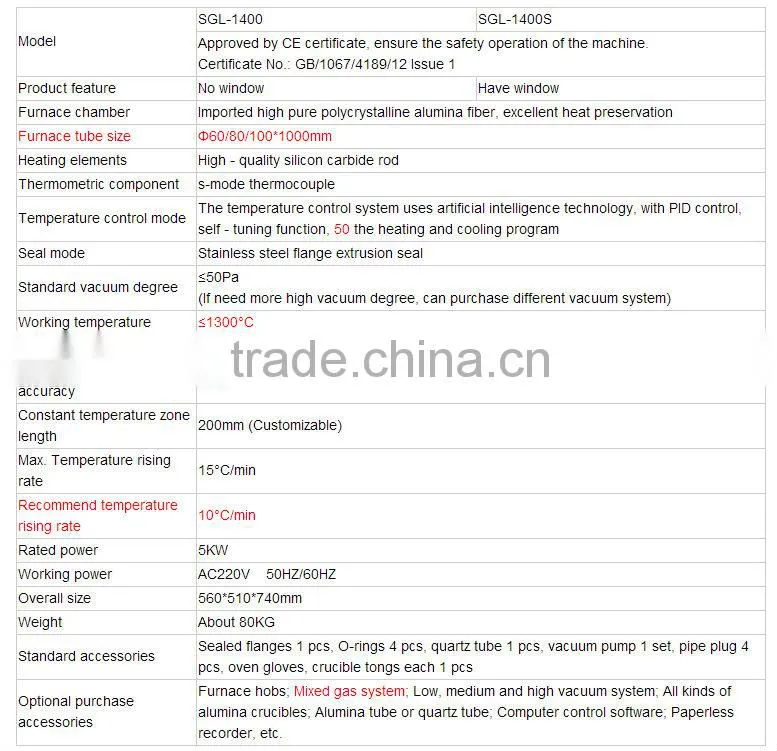 High temperature vacuum tube furnace SGL-1400