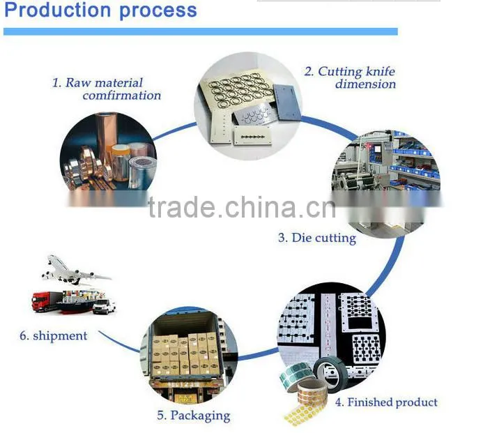 Professional manufacturer high quality precision die-cutting tape