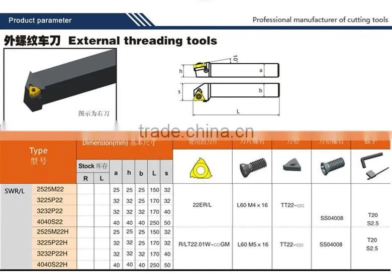 SER/L,SWR/L(H) type THREADING turning tool