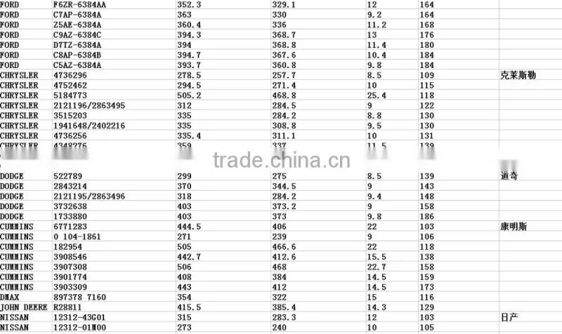 Alibaba china manufacturer cheap price auto accessory mitsubishi ring gear