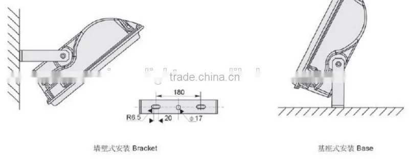 Hot!!! New Style 10W/20W/32W/50W Led Floodlight/led wall washer light