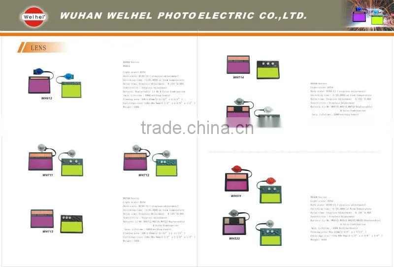 Shade DIN9-13 auto darkneing welding filter lens