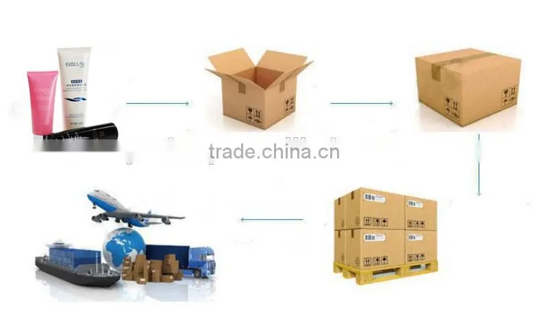 Profassional supplying end unsealed plastic cosmetic tube packaging