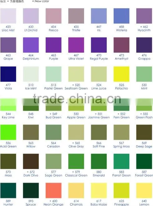 Regular dots printed grosgrain ribbon