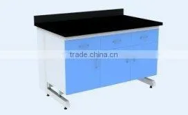 balance table