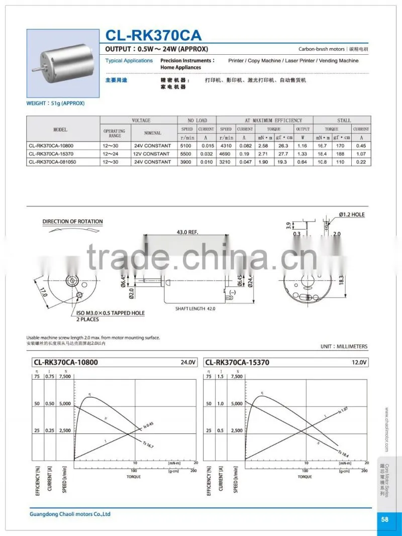 low noise micro coreless motor CL-RK370CA for Household appliances