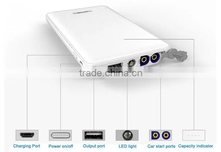 Multi-function emergency 5400mah portable car jump starter power bank