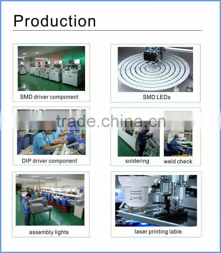Factory price 50W flood light led IP65 waterproof outdoor led flood light meanwell driver with 5 years warranty high brightness