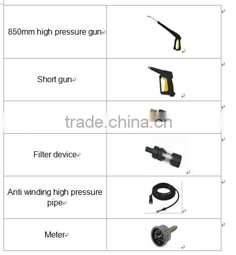 High pressure cleaner, high pressure car washer, high pressure machine for car wash