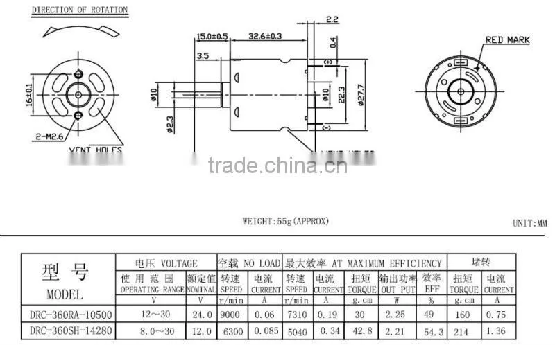 Children toys motor, mini toy motor RC-360