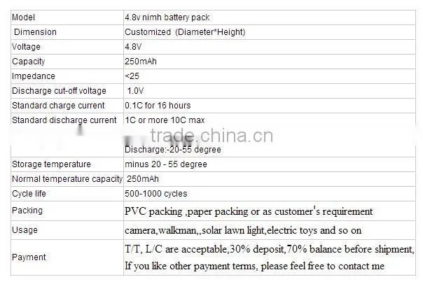 2/3 aaa 250mah battery packs 4.8v nimh rechargeable battery for power tools