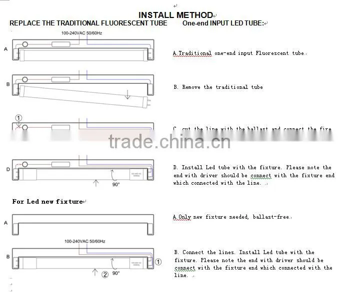 hot selling new style 2016 led recessed light/top led tuet8 t8 8w led read tube/led tube end cap with low price