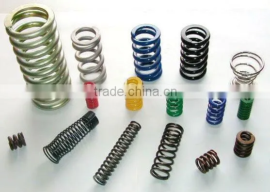Precision Compression Spring