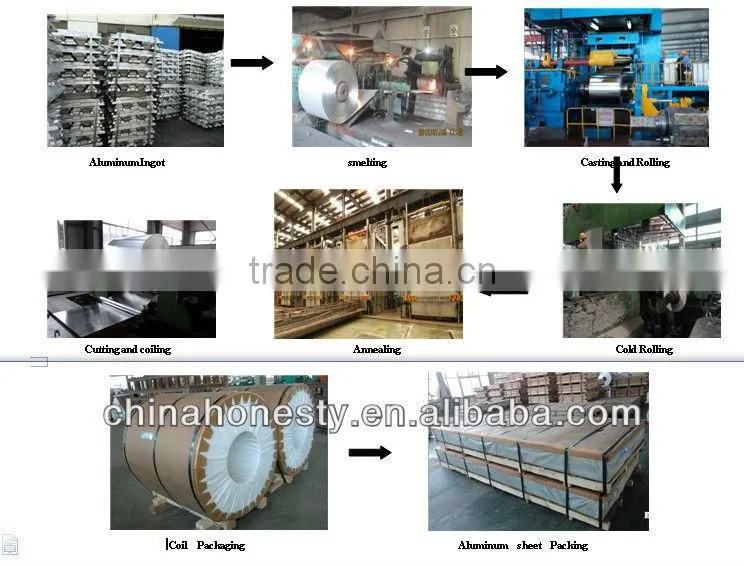 6061 T6 Aluminum Diamond Plate for Truck Anti-Skip Plate