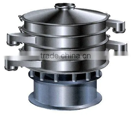 Circular Vibrating Screen
