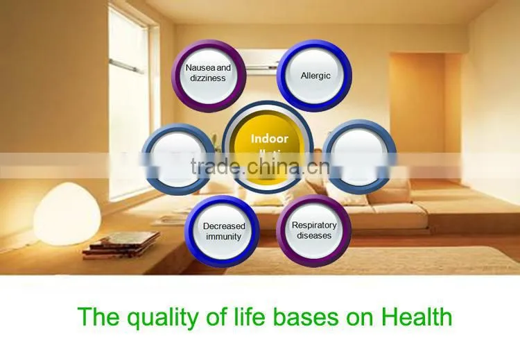 High accuracy multi-function indoor air quality monitor, portable CO2 monitor AQ-01