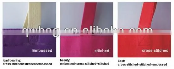 cheap trade show bag pp non woven