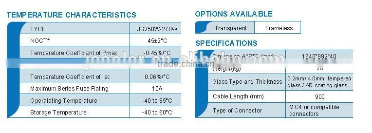 Solar panel mono 255W with 156*156 solar cell for solar system home/commercial use covering TUV, IEC, UL, MCS, CE, CSA