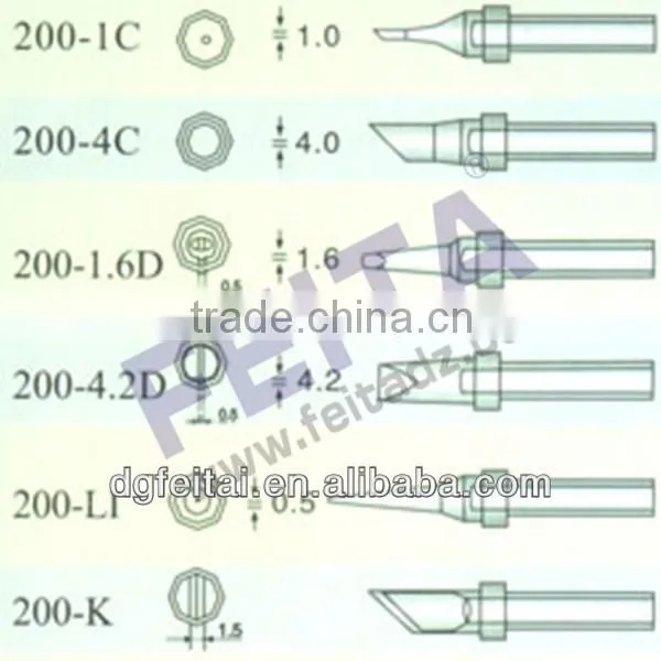 manufacture China supplier Quick soldering tips/soldering iron tips