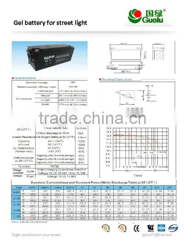high efficacy 60w Solar energy LED floor lamp