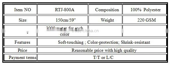 100% polyester sofa fabric with various square pattern design and color european style sofa