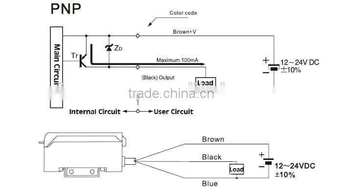 F&C low price NPN fiber optic amplifier