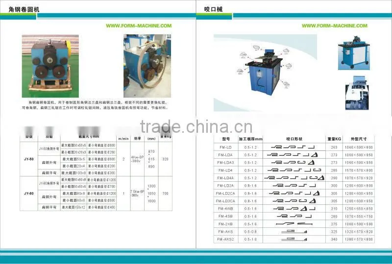 Can lock seam machine round spiral duct