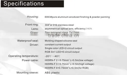 JP-82011AS asymmetrical lens led underground lamps,single color/ RGB park path lighting