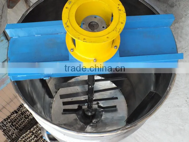 Stainless Steel Mixing Machine for Paint, Coating, Paste, Slurry