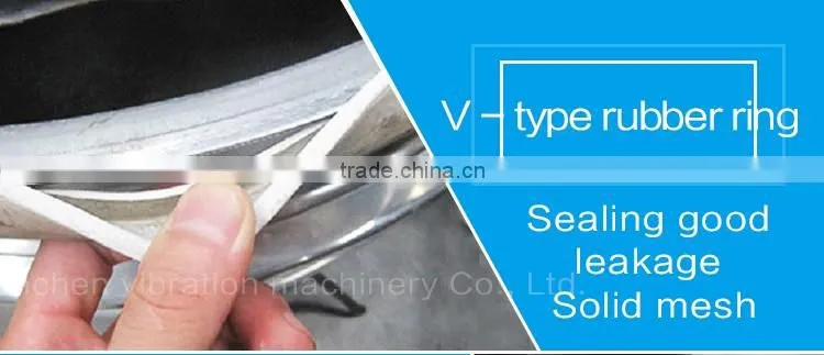 New Design high frequency powder vibrating screen
