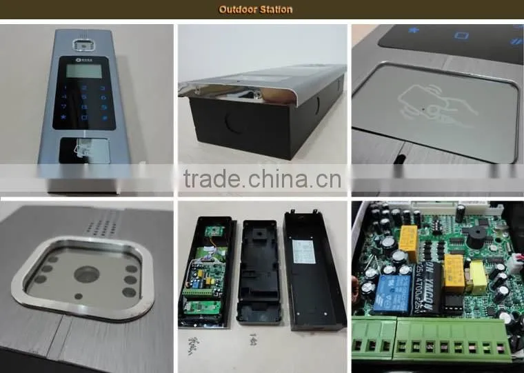 Video Door Phone