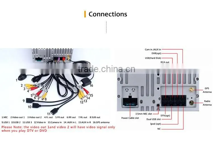 Cheap 10.2 Inch Black screen stereo dvd player with gps for car Nissan Qashqai 2014 2015