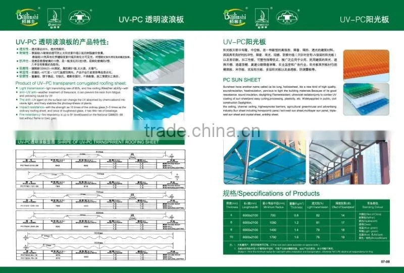 10 years guarantee of polycarbonate sheet