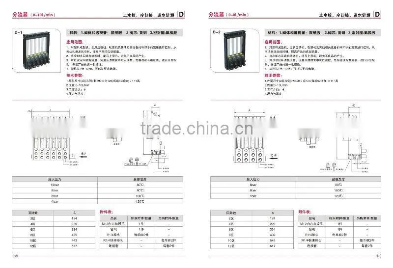 mold component shunt