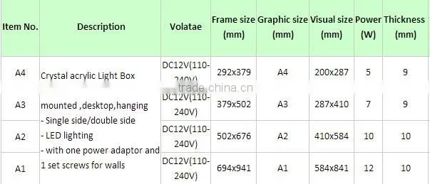 Led light acrylic display picture photo frame