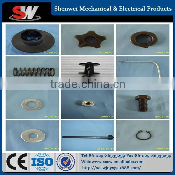 textile manufacturer china vamatex weaving looms about Wheel mechanism components