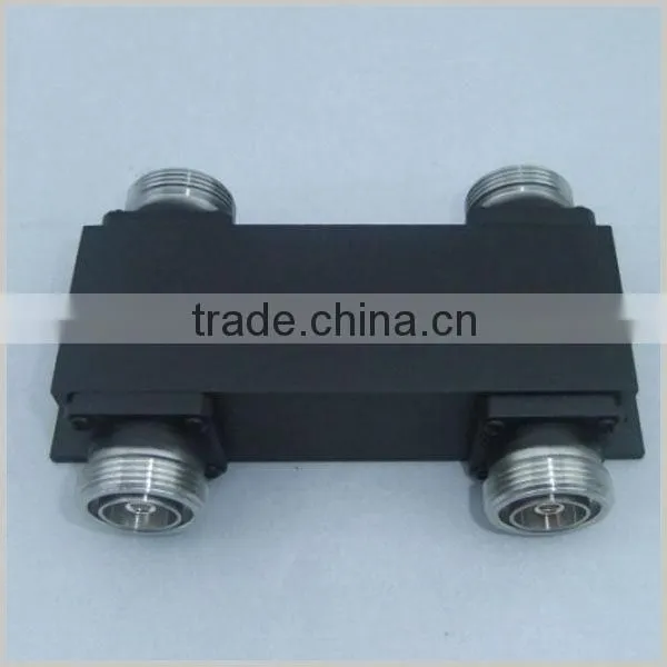 6/17 DIN-F coupler 3dB