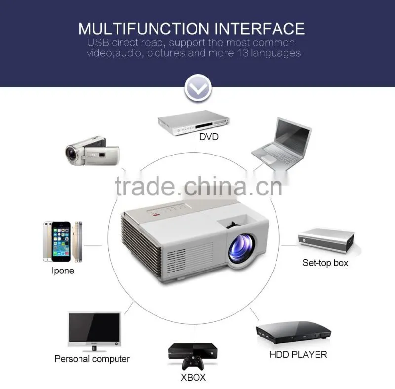 low price LED 1500Lumens mini projector with tv tuner