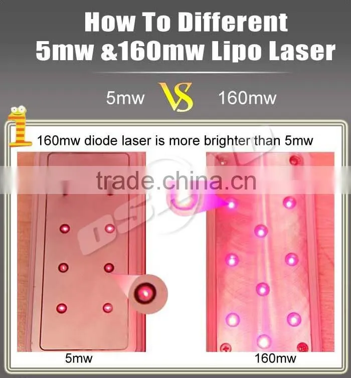 635nm-650nm diode laser fat reduction lipolisis laser