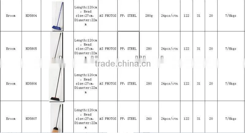 2014New style Broom
