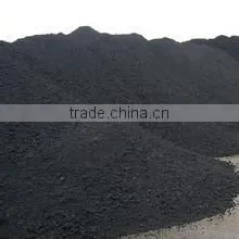 foundry metal casting recarburizer