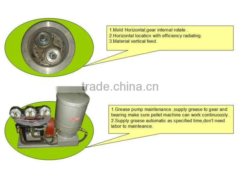 Biomass fuel making machine