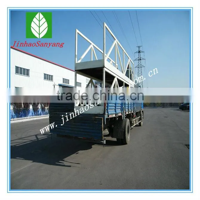 Sedimentation Tank peripheral transmission sludge collector