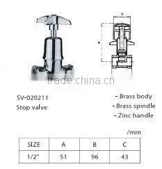 Y BRASS STOPCOCK PLUMBING FORGED GATE VALVE