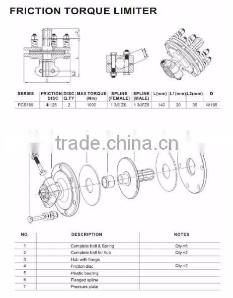 Heavy Truck Top Quality Friction Torque Limiter