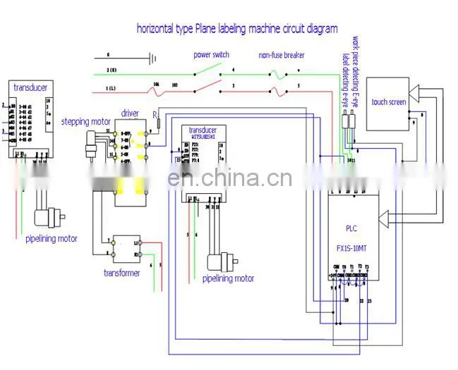 custom-build automatic red wine bottle label pasting machine