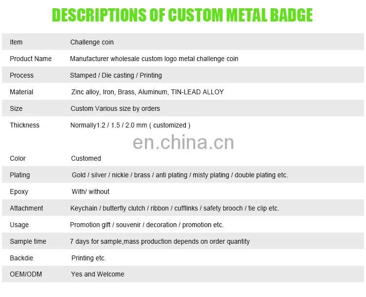 Custom antique metal old coin